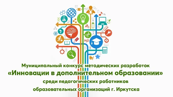 Инновации в дополнительном образовании